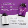 Biotin