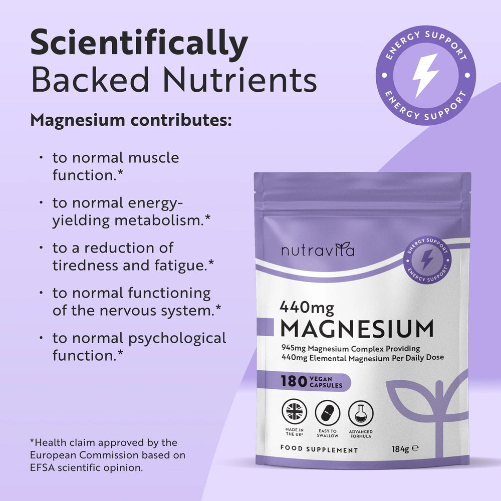 Magnesium Citrate