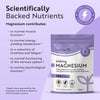 Magnesium Citrate