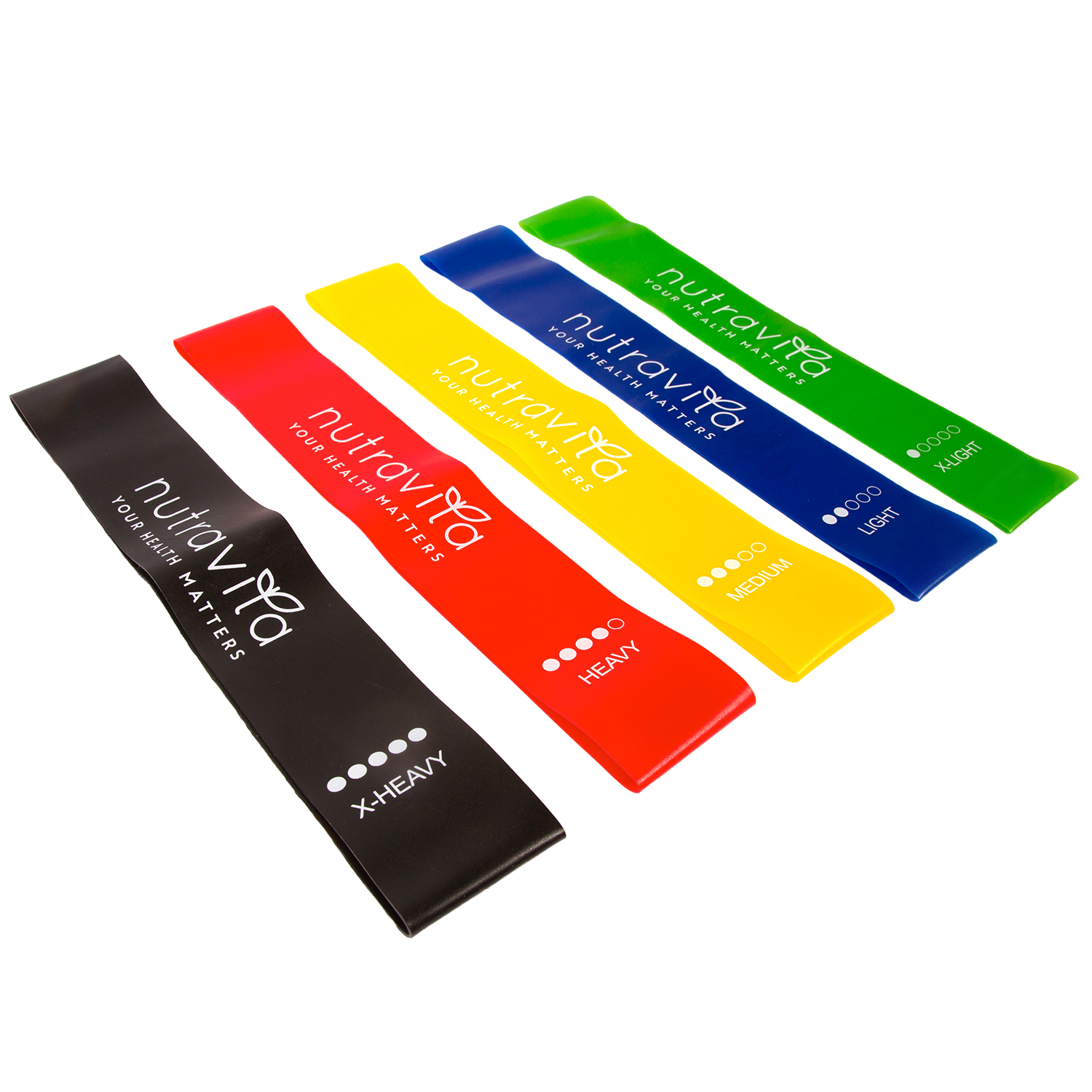 5 Mini Resistance Bands