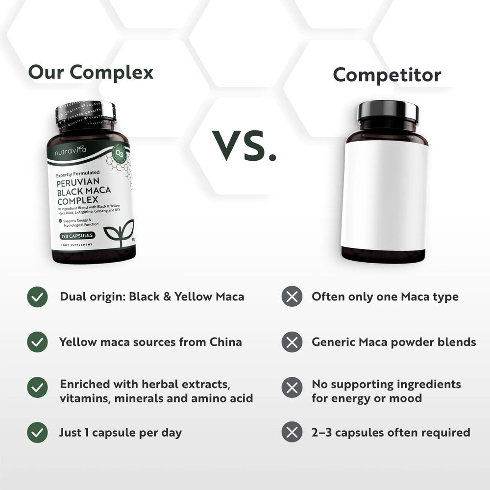 Black Maca Complex 6000mg - 180 Capsules