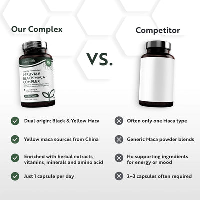 Black Maca Complex 6000mg - 180 Capsules