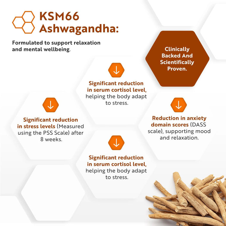 Ashwagandha Relax Complex