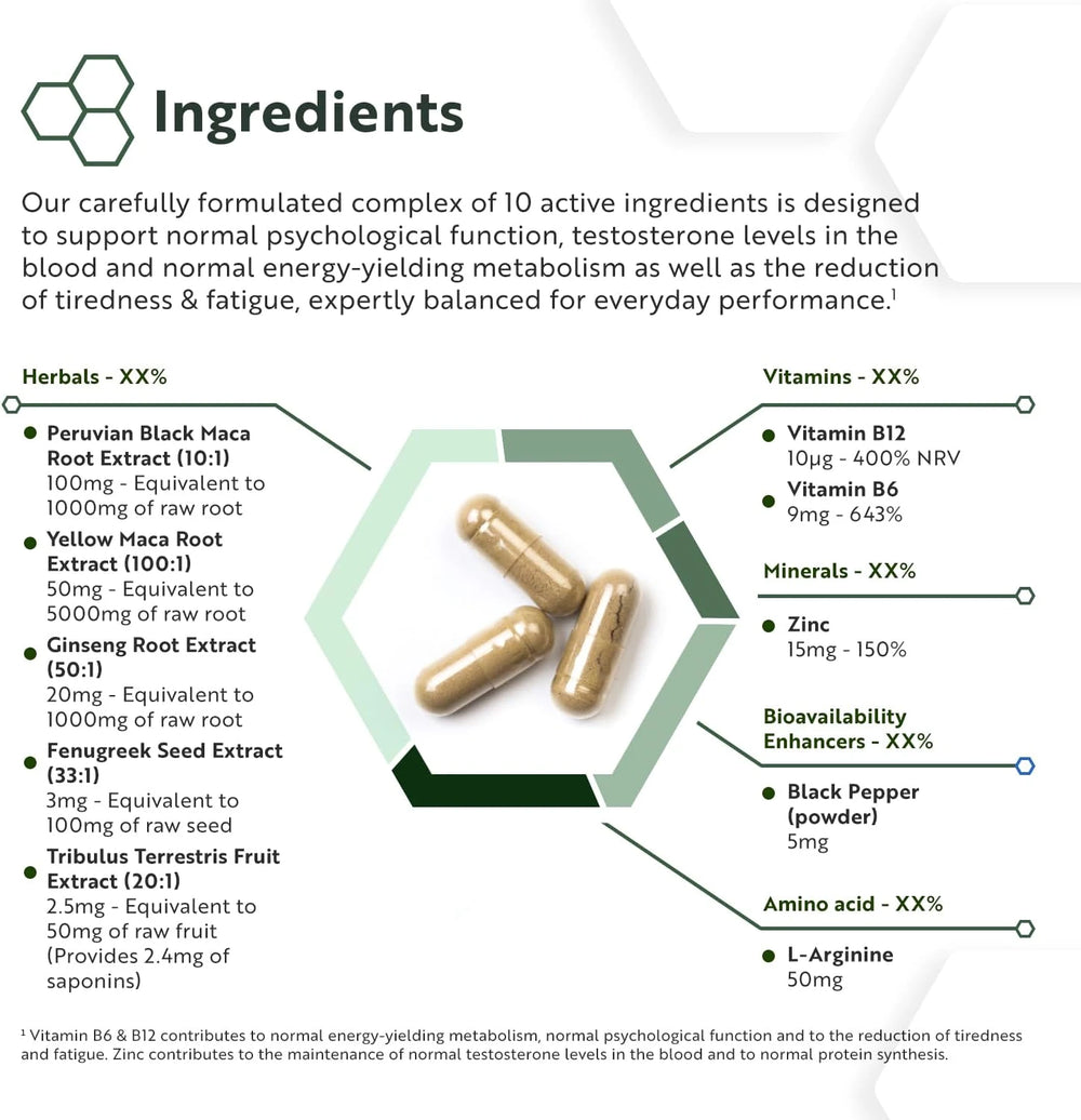 Black Maca Complex 6000mg - 180 Capsules