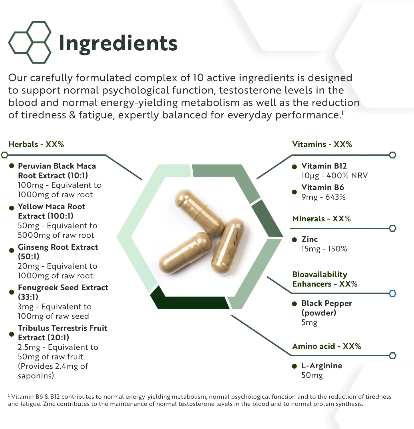 Black Maca Complex 6000mg - 180 Capsules