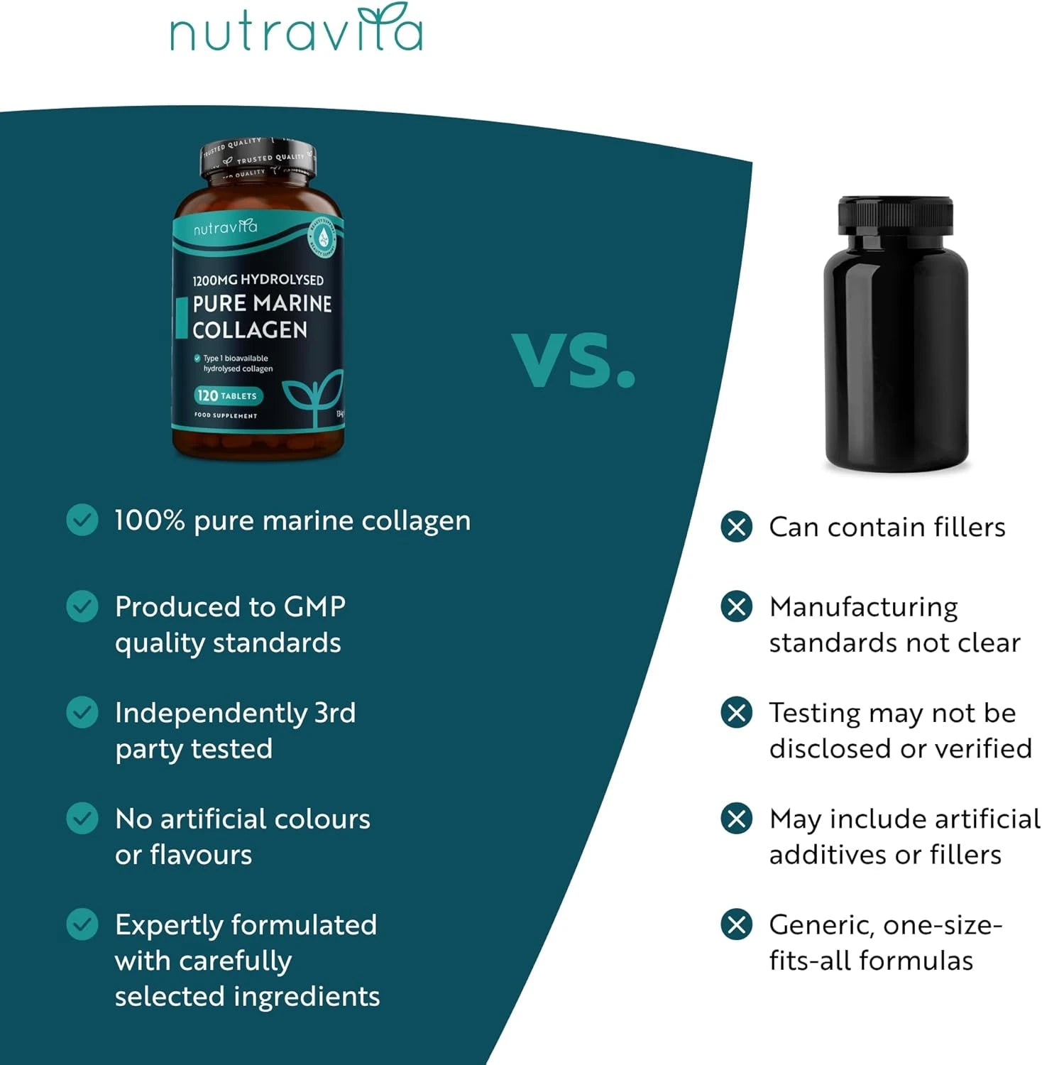 Pure Marine Collagen 1200mg