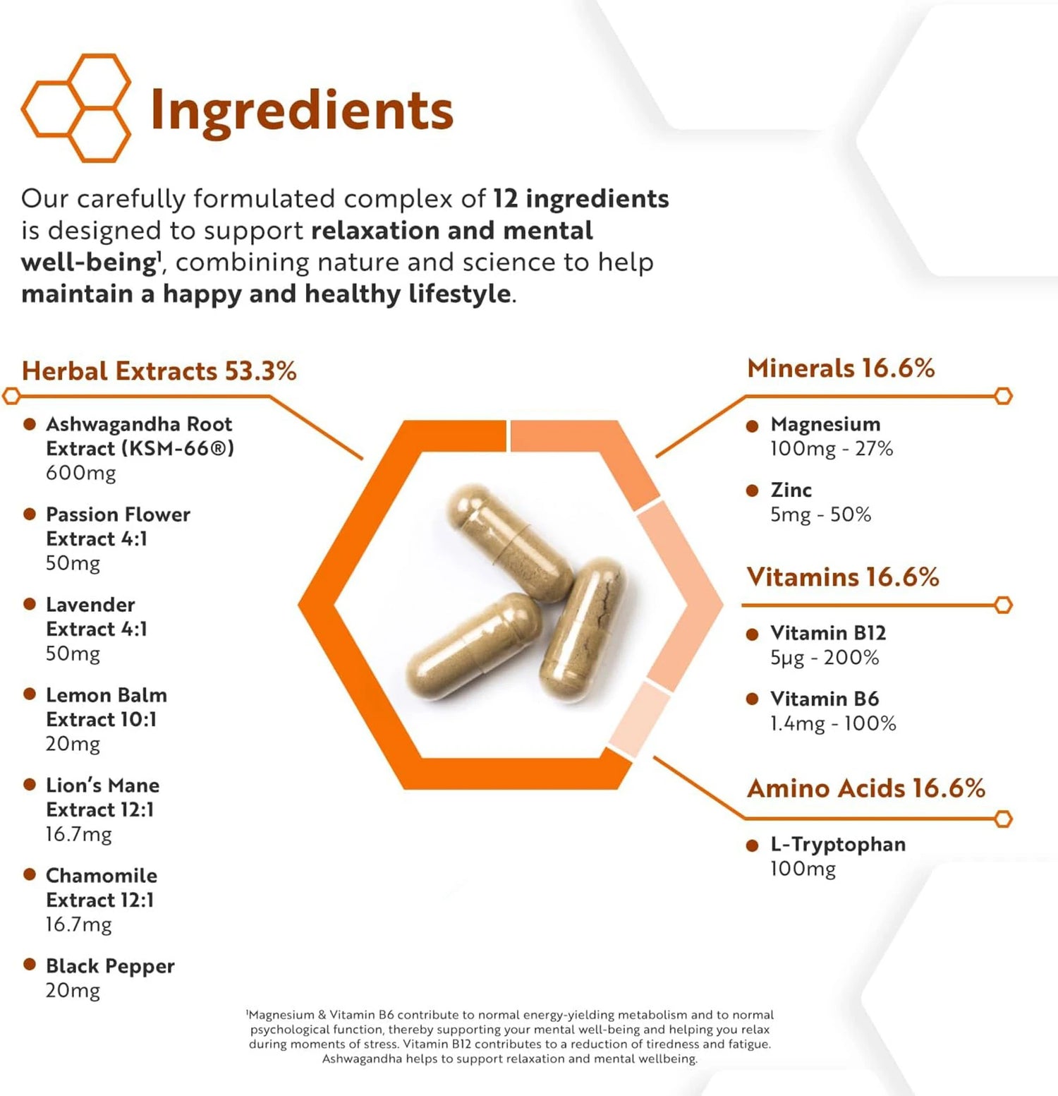 Ashwagandha Relax Complex