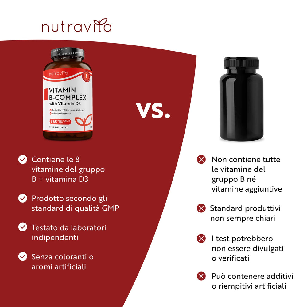 Vitamin B Complex with Vitamin D3