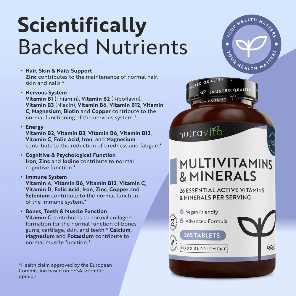Multivitamins
