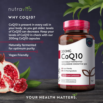 Co Enzyme Q10 (CoQ10)