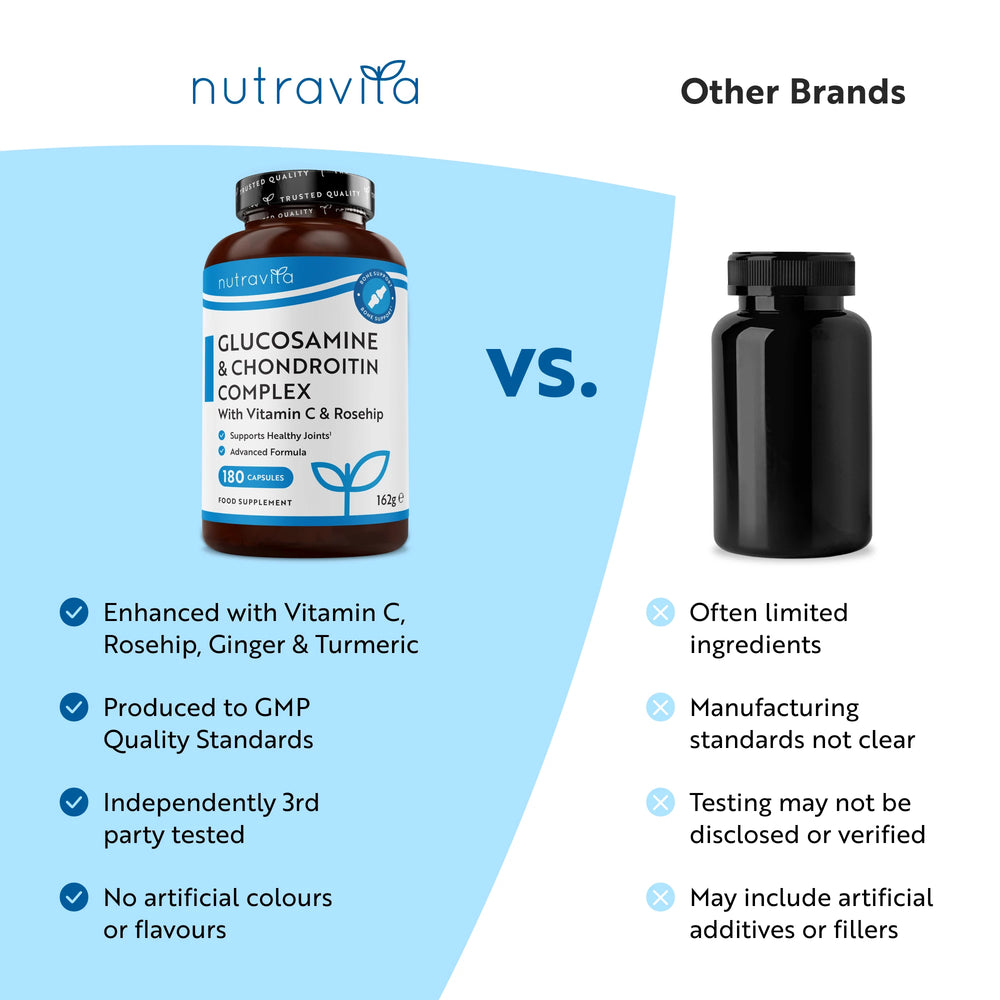 Glucosamine Chondroitin