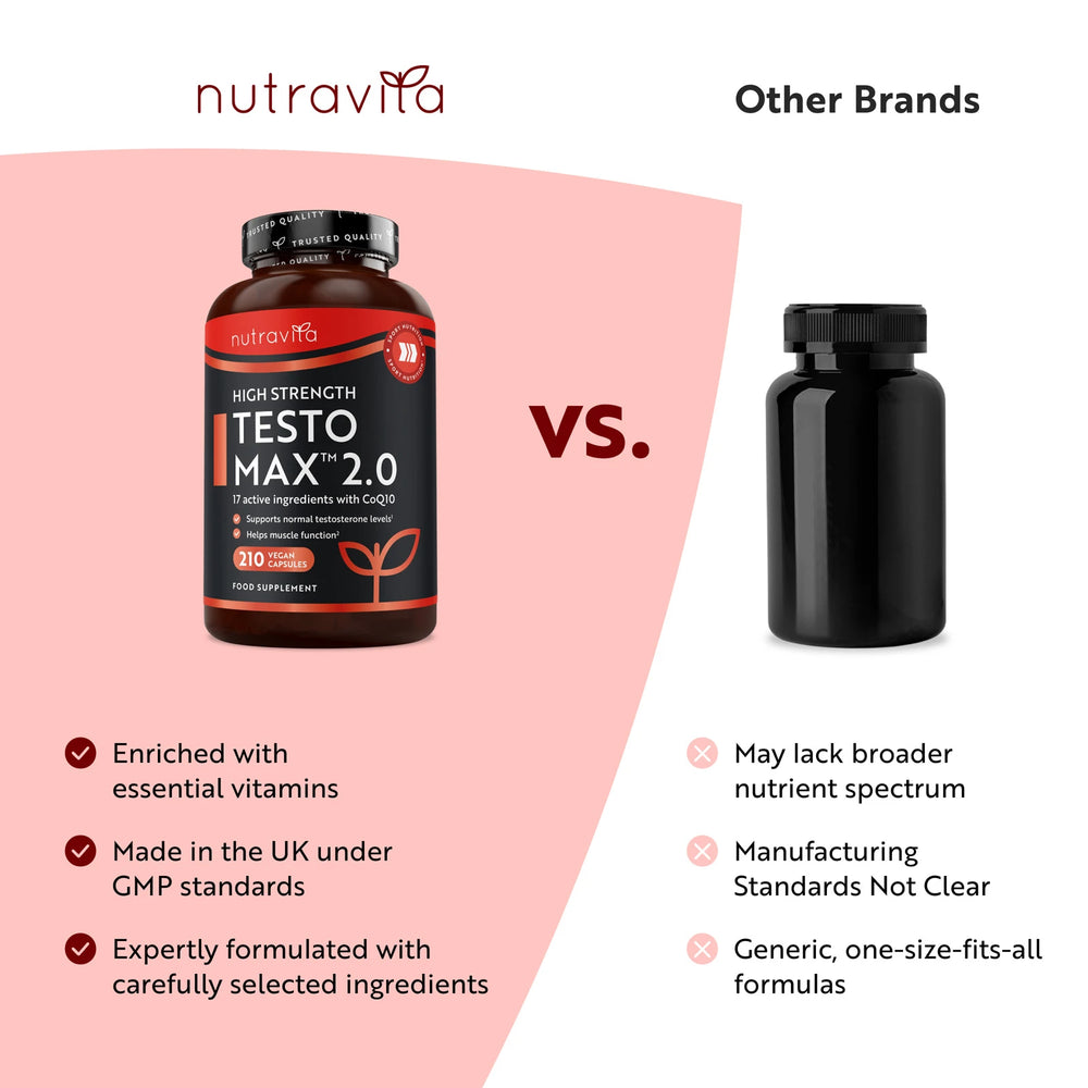 TESTOMAX 2.0 Supplements for Men 210 Vegan Capsules with Ashwagandha KS