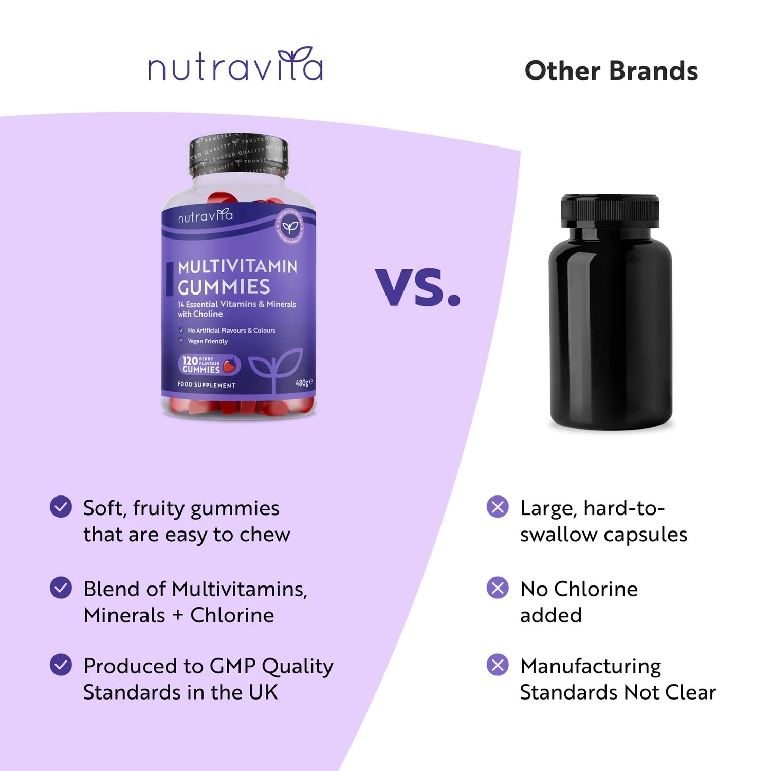 Multivitamin Gummies - 120 Vegan Gummies